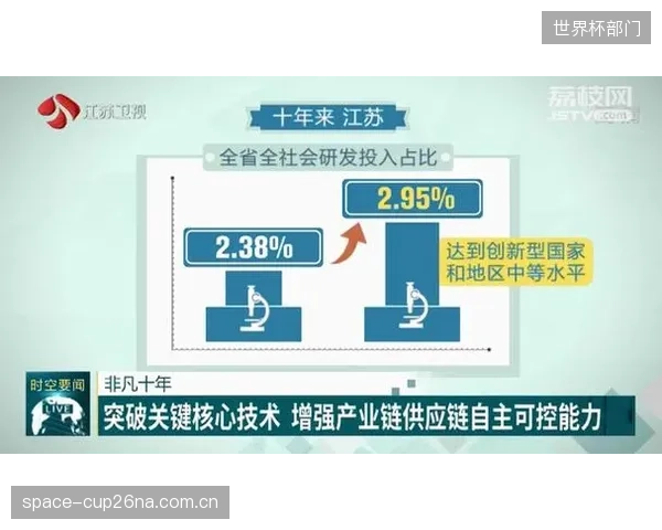 供应链自主可控定义新标准：洲际赛事TETRA系统的抗干扰能力如今直接取决于国产芯片的底层支撑